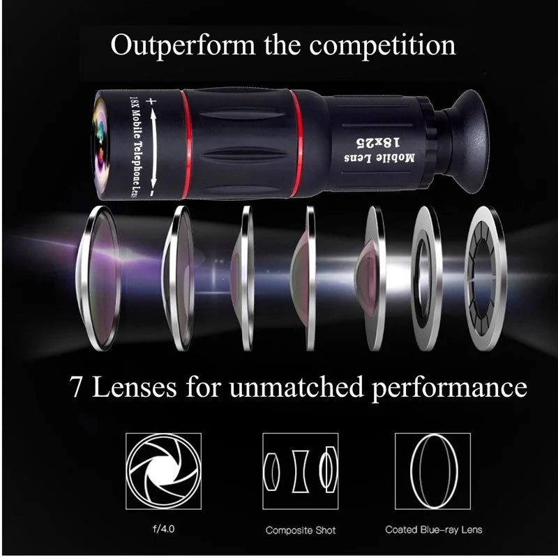 Universal 18x25 Monocular