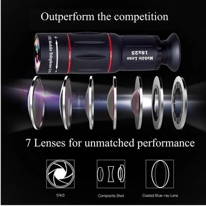 Universal 18x25 Monocular