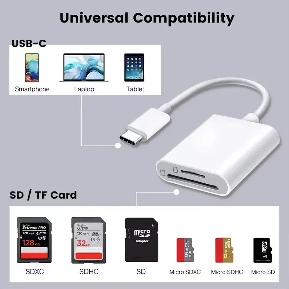 Type C To SD TF Memory Card Adapter