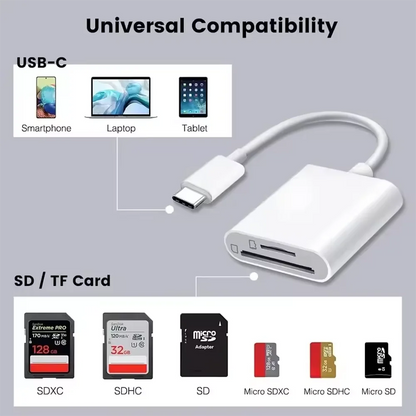 Type C To SD TF Memory Card Adapter