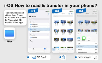 5-in-1 Memory Card Reader