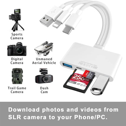 5-in-1 Memory Card Reader