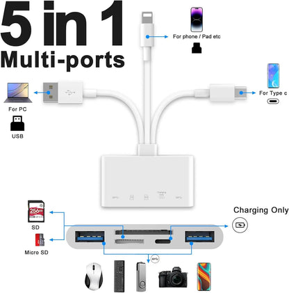 5-in-1 Memory Card Reader